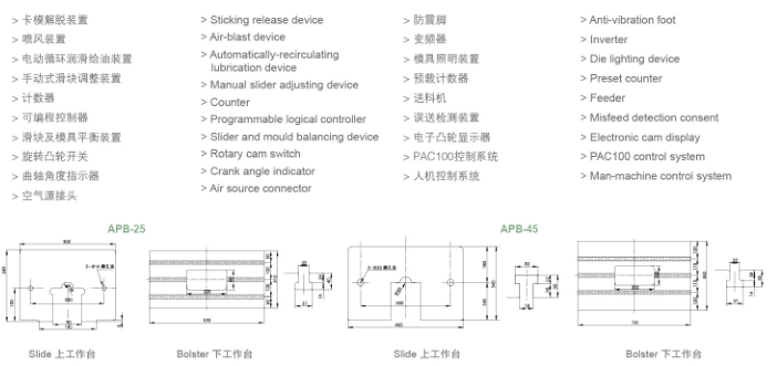 高速精密冲床