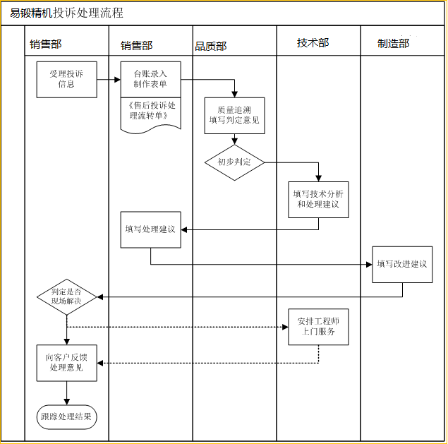 图片22.png